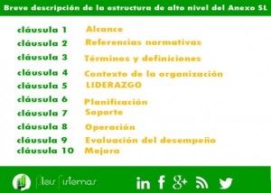 revisión iso 9001 y revisión iso 14001