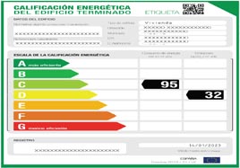 etiqueta energetica