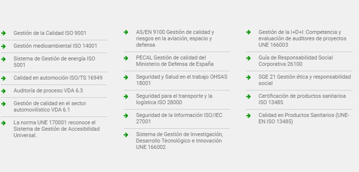 ¿Cuándo necesitas un certificado de calidad?